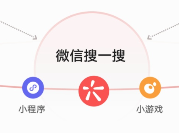 微信搜一搜上線“超級品牌專區(qū)”