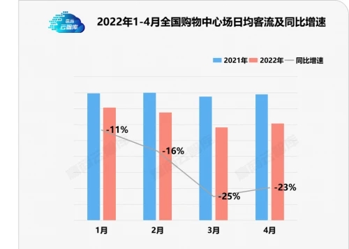 當“套餐”遇上“短視頻”，千千惠助力實體店高效引流轉化