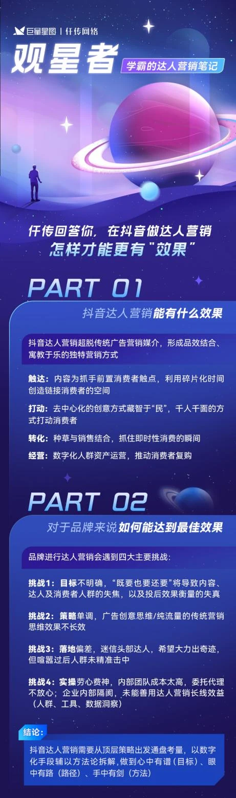 從實踐中來，到實踐中去：巨量星圖學霸筆記助力達人營銷實戰升級