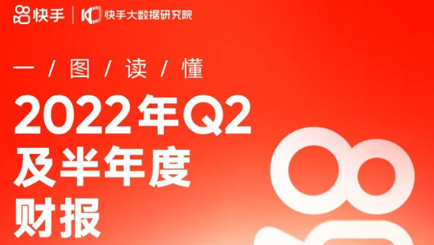 快手高管解讀2022年Q2財報