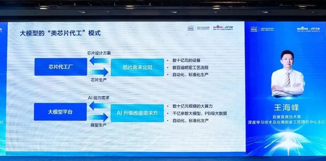 百度CTO王海峰：大模型的產(chǎn)業(yè)模式將是“類(lèi)臺(tái)積電”模式
