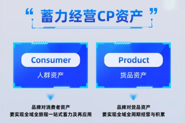 阿里媽媽發布下半年突圍策略：以經營科學，蓄力經營CP資產