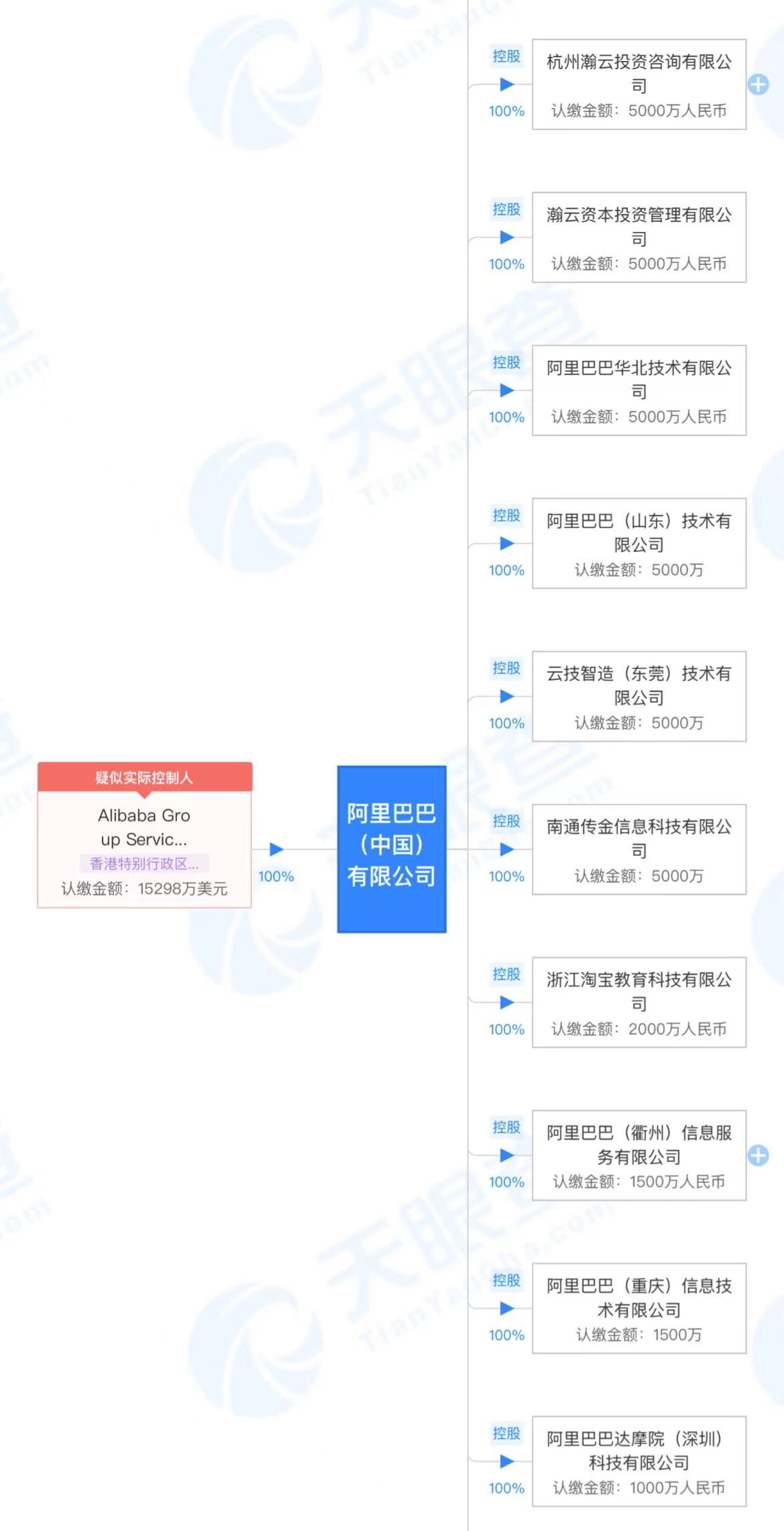 阿里公開“物流服務商推薦方法”專利 提高體驗度