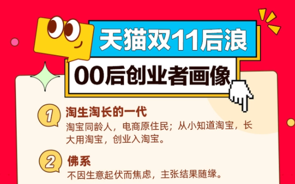 00后創業者首秀天貓雙11
