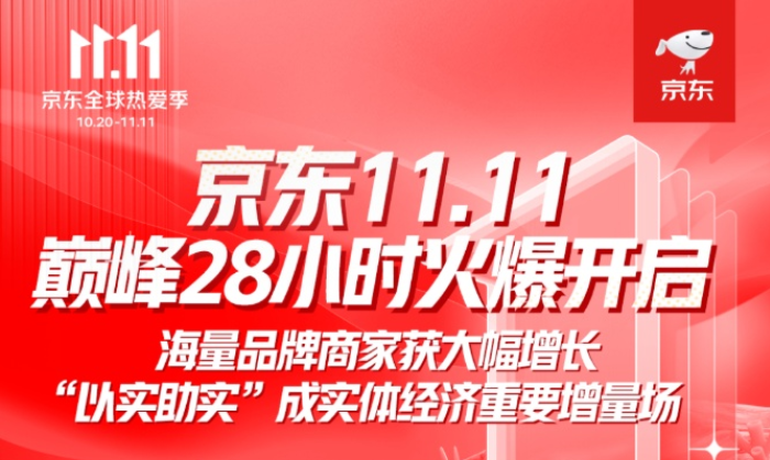 京東11.11高潮期開場10分鐘全平臺戰(zhàn)報公布