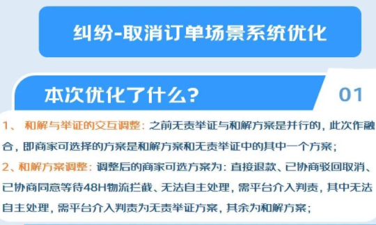 京東優化糾紛-取消訂單場景系統