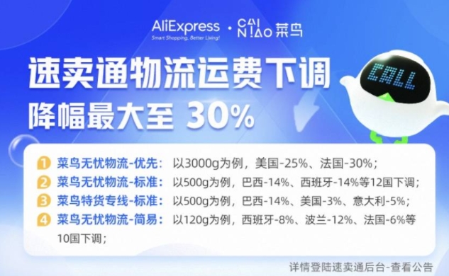 物流費(fèi)用下降30%，菜鳥速賣通無(wú)憂物流部分降價(jià) 讓“搶單”更有競(jìng)爭(zhēng)力