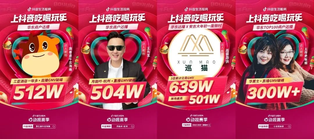 抖音生活服務心動觀賽季華東Top100商家累計GMV突破8.9億