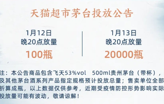 天貓超市明天將放量20000瓶1499元飛天茅臺