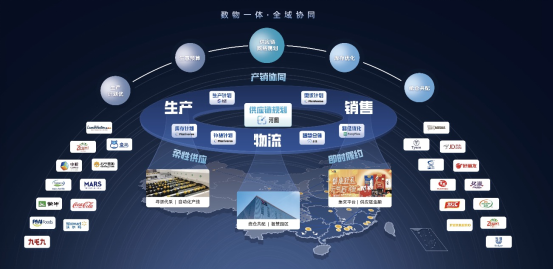 從數(shù)字化到數(shù)智化:萬(wàn)緯物流持續(xù)為企業(yè)供應(yīng)鏈撬動(dòng)更大價(jià)值
