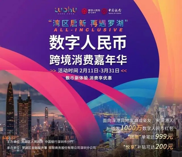 深圳羅湖區將于2月11日起發放1000萬元數字人民幣紅包