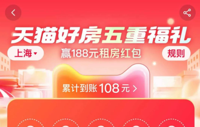 天貓好房新春五重福禮活動收官 微博端兩個話題閱讀量累計達2.6億
