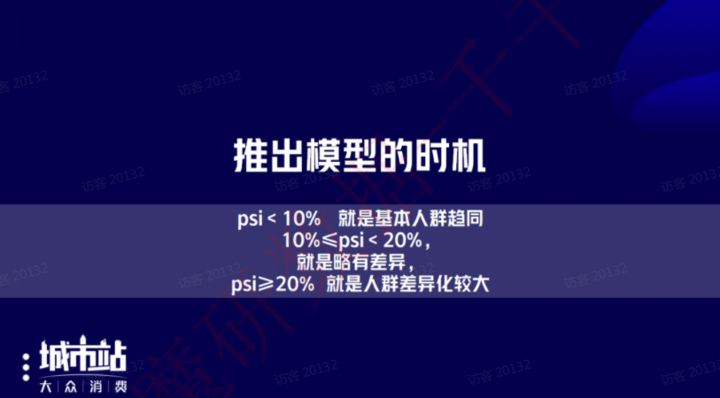 如何用數據驅動新電商營銷增長？巨量引擎大眾城市站分享方法論