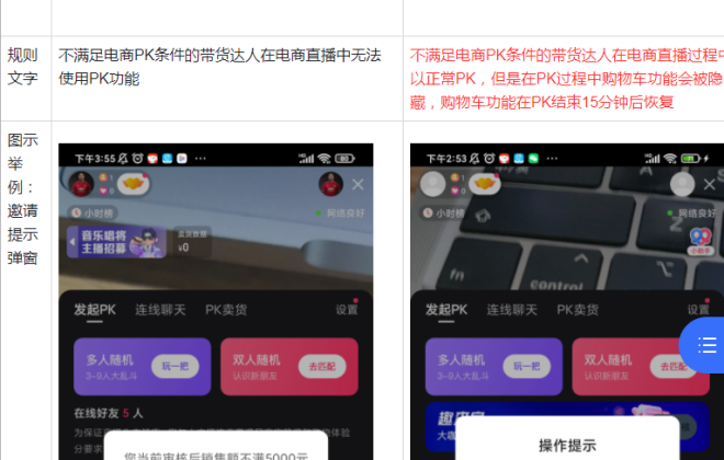 快手電商放寬不滿足電商PK條件帶貨達人權益限制