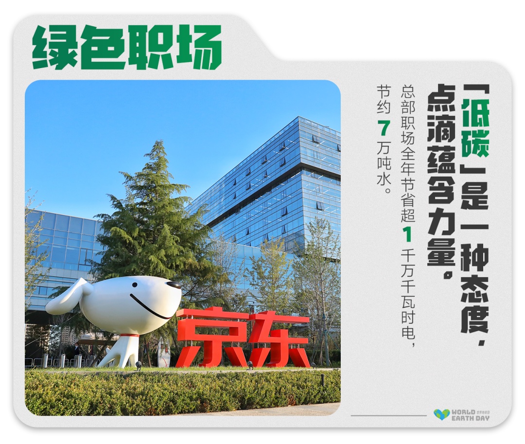 京東已累計投放超2億次循環(huán)保溫箱