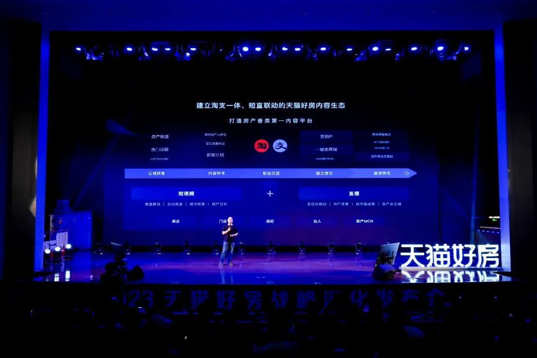 天貓好房升級內容戰略 計劃全年打造10000個好房星店