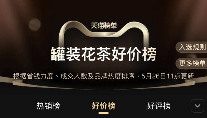 天貓榜單新增“天貓好價(jià)榜” 為上榜商品提供日均百萬級(jí)流量