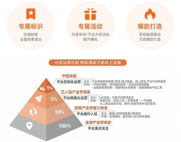 淘寶上線“中國質造”618專區