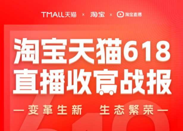 淘寶天貓618直播收官戰報：直播觀看用戶數增長43%