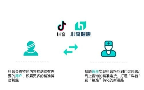 小荷健康“醫生工作室”開放入駐