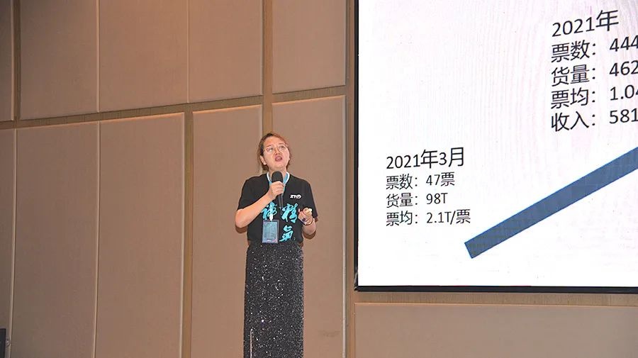 中通冷鏈2023年中網(wǎng)絡(luò)大會(huì)暨三周年慶典在上海召開