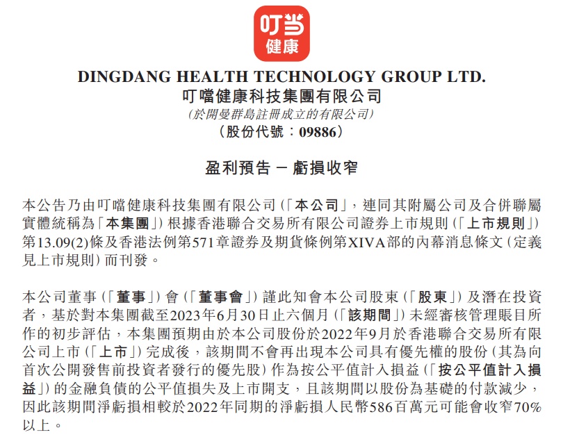 叮當健康：預期上半年凈虧損同比收窄逾70%