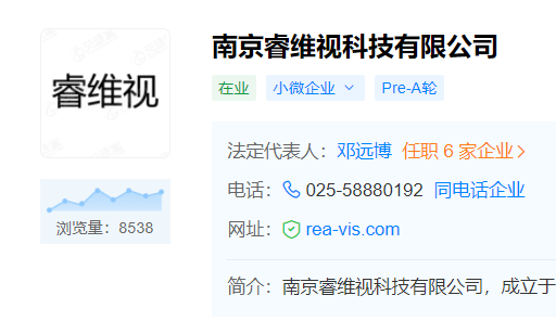 小米投資AR顯示技術公司睿維視