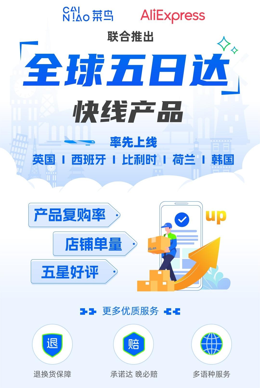 速賣通聯合菜鳥發布“全球5日達”國際快線產品