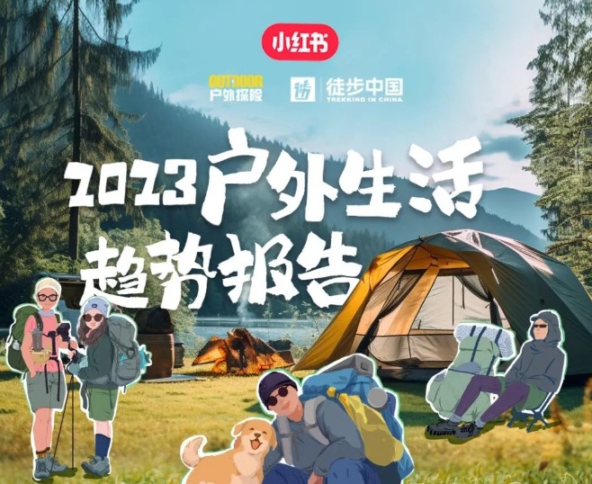 小紅書：1月至10月戶外用戶日活環比增長超100%