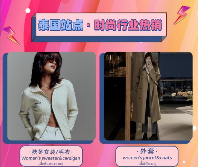 Lazada發布泰國大促商機報 揭示年末熱銷趨勢前瞻