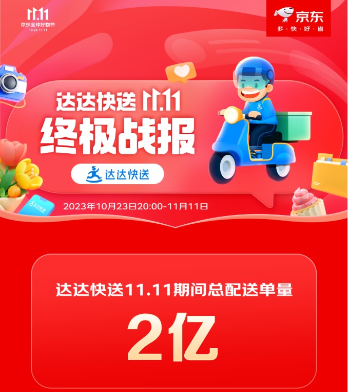 達達快送雙11終極戰報：配送總單量達2億