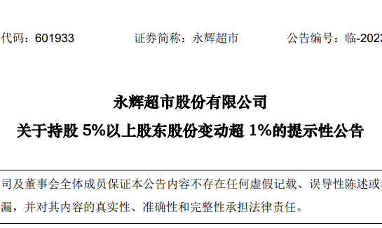 永輝超市：股東張軒寧處置1.2%公司股份用于償還債務