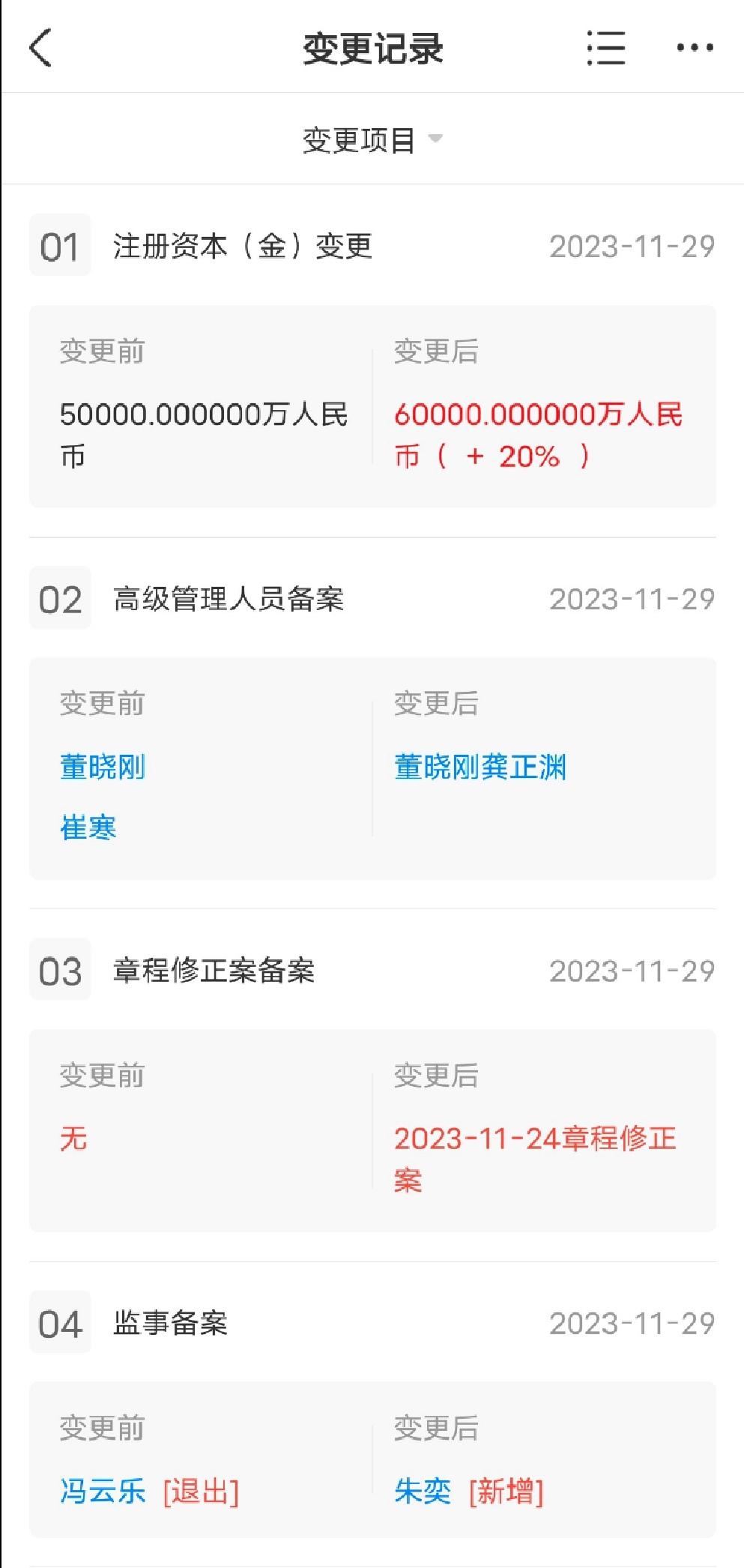 阿里云上海信息科技公司注冊資本增至6億元