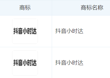 抖音申請小時達(dá)商標(biāo)