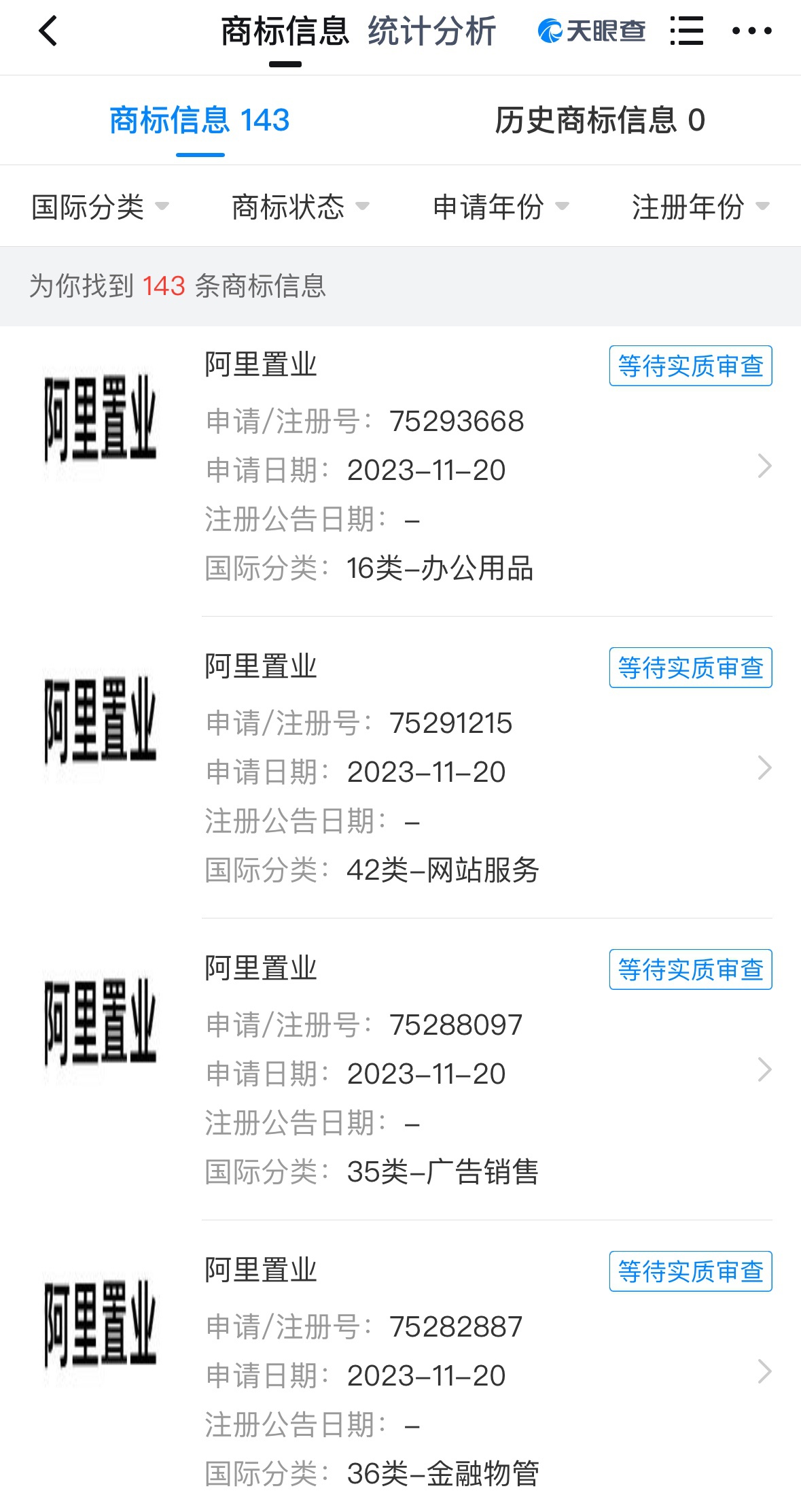 阿里巴巴申請注冊多枚“阿里置業”商標