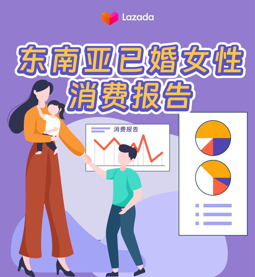 Lazada發(fā)布東南亞已婚女性消費報告