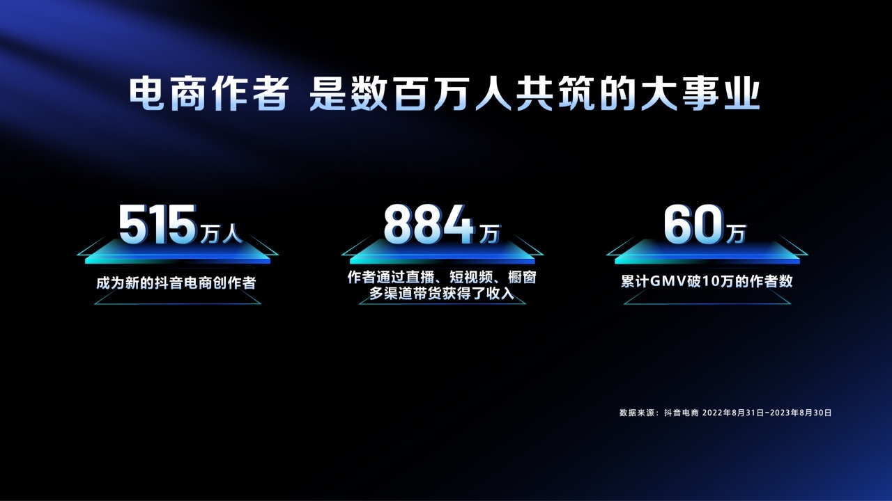 抖音內測視頻帶貨新功能