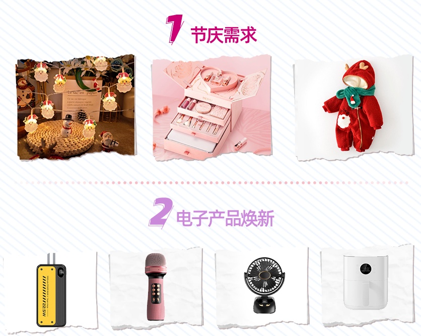 Lazada發(fā)布菲律賓圣誕節(jié)選品攻略
