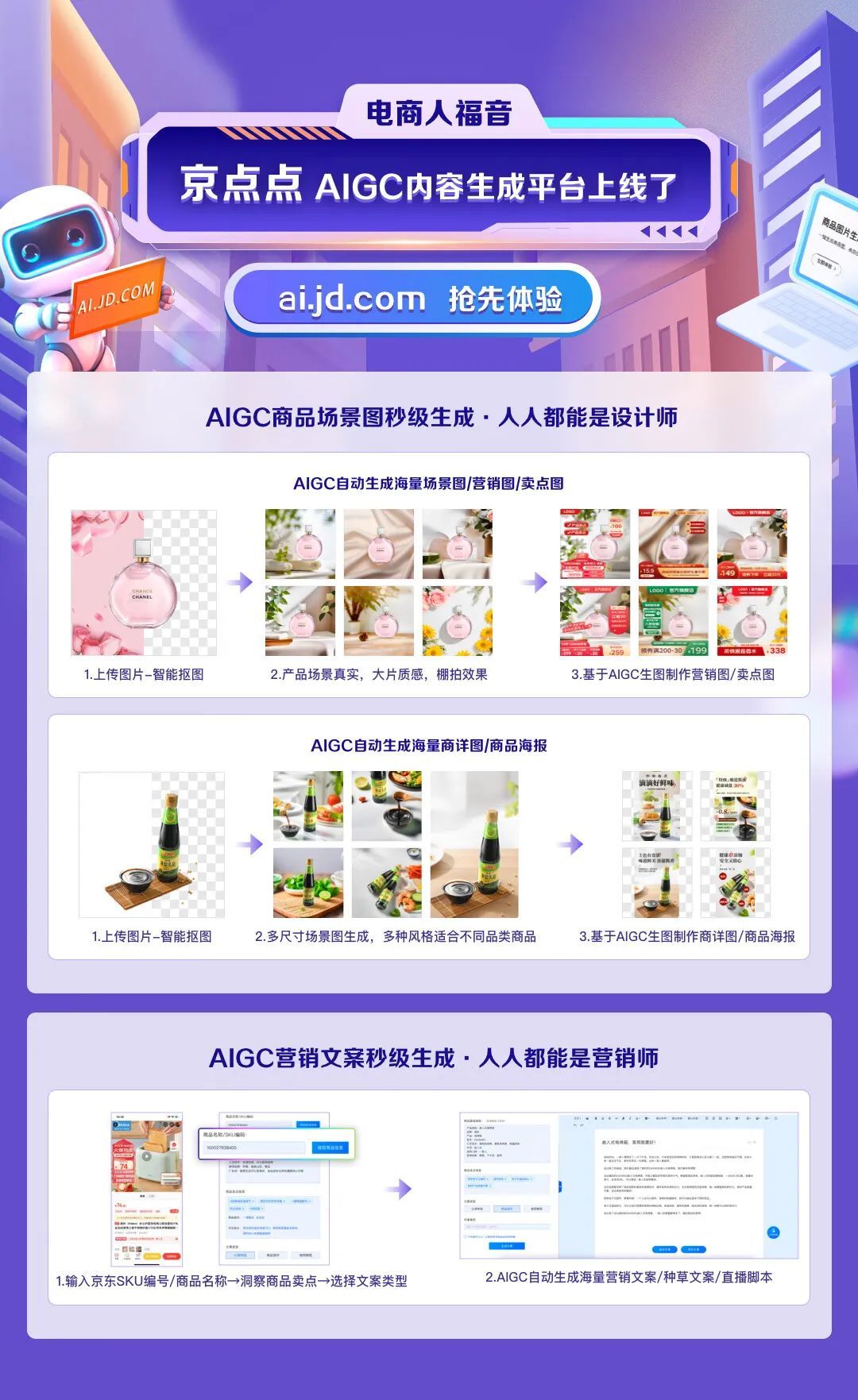 京東上線京點點·AIGC內容生成平臺