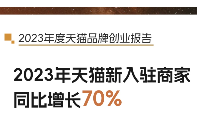 天貓2023年新入駐商家同比增長70%