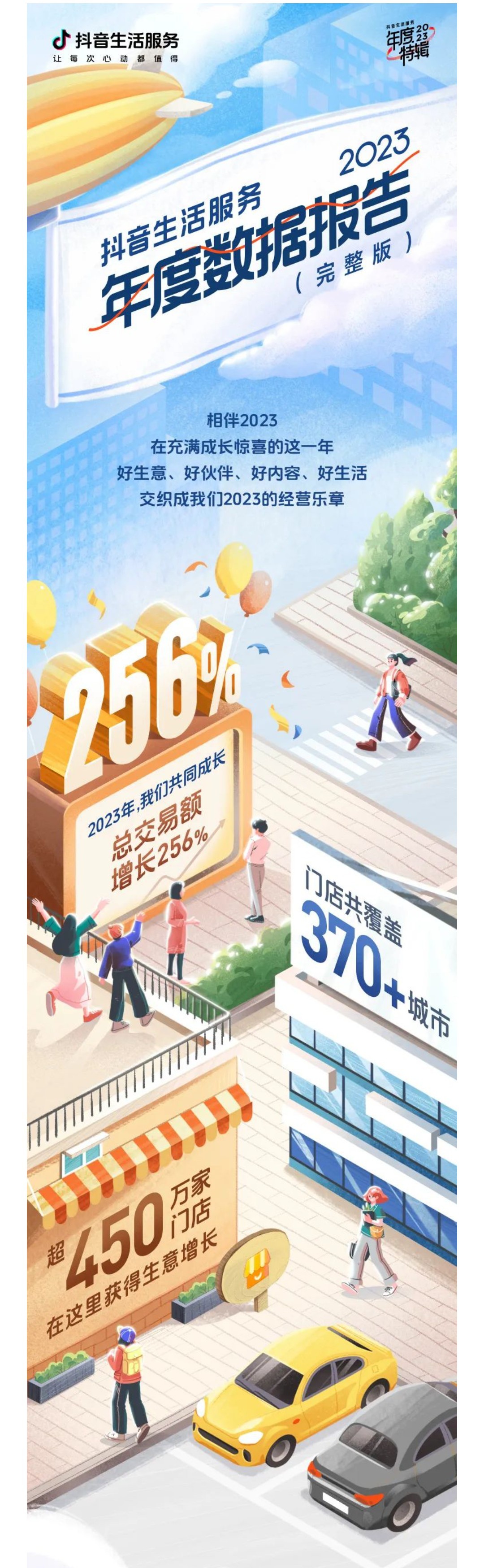 發布：2023抖音生活服務年度數據報告