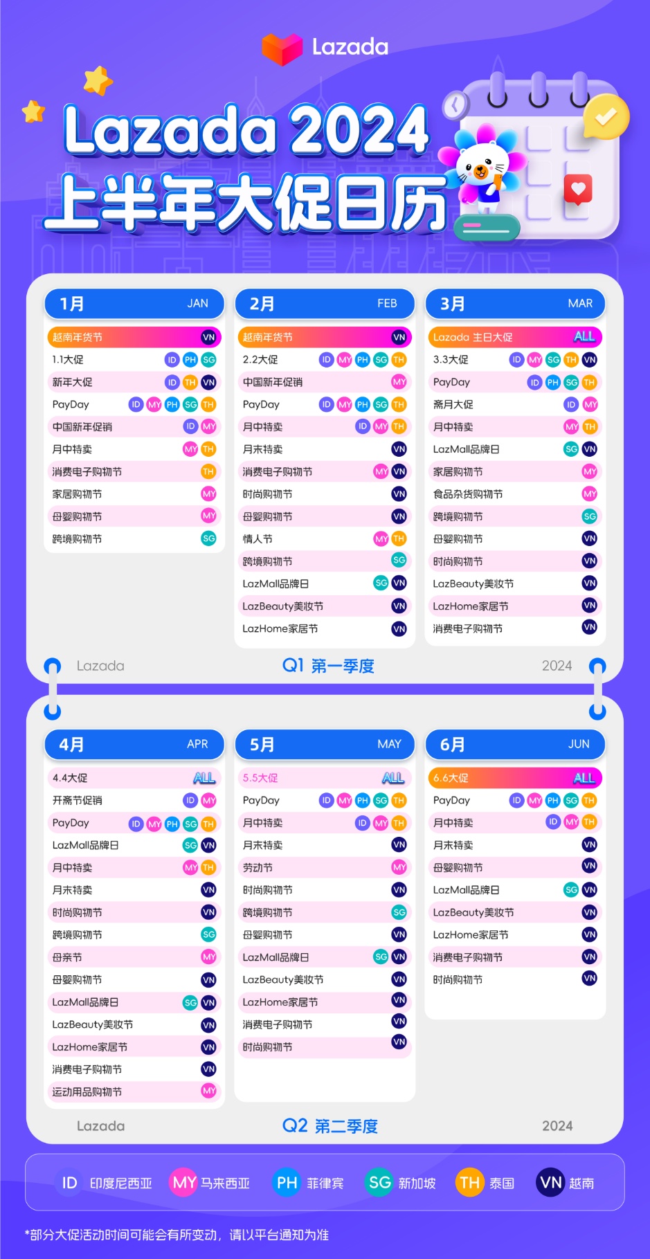 Lazada發(fā)布2024上半年大促日歷