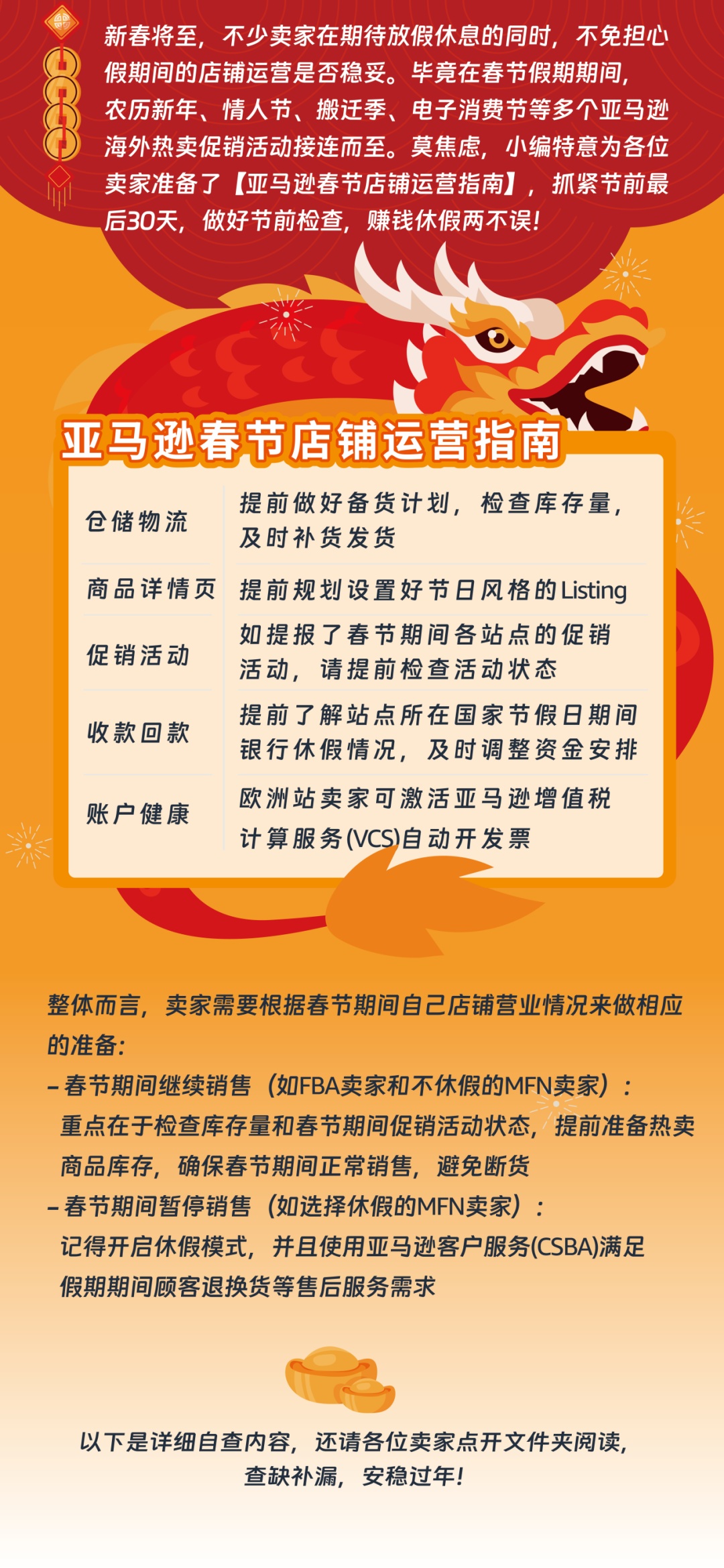 亞馬遜發(fā)布春節(jié)店鋪運(yùn)營(yíng)指南