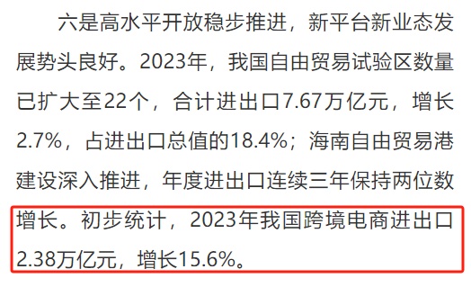 2023年我國(guó)跨境電商進(jìn)出口2.38萬(wàn)億元