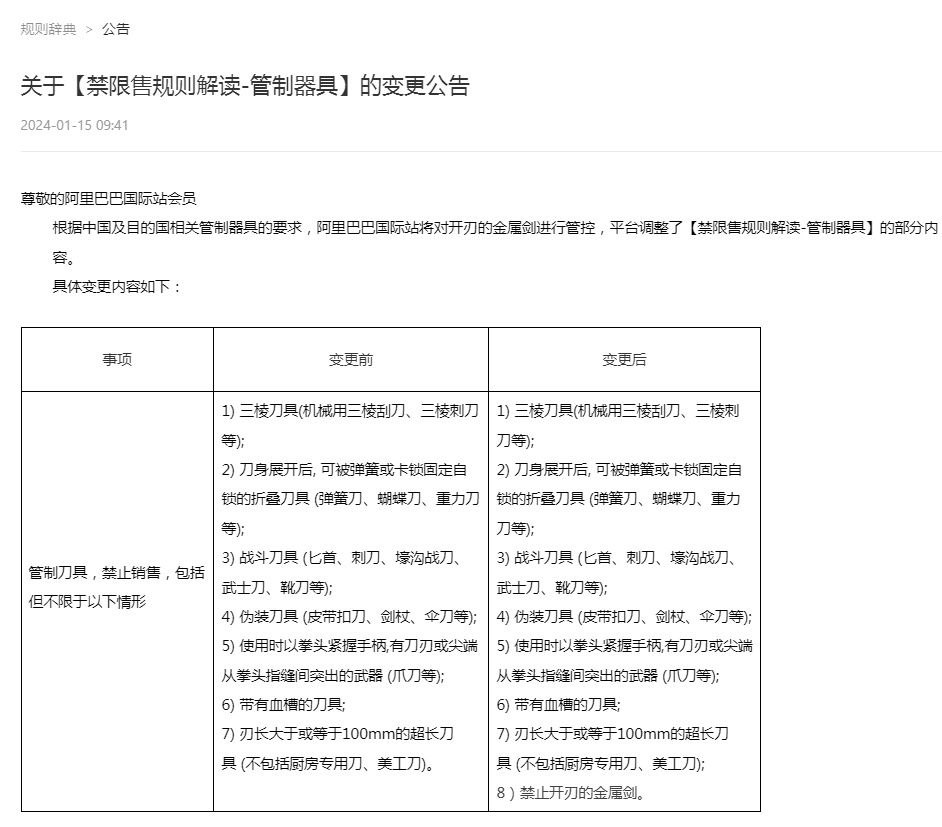 阿里巴巴國(guó)際站調(diào)整管制器具禁限售規(guī)則解讀