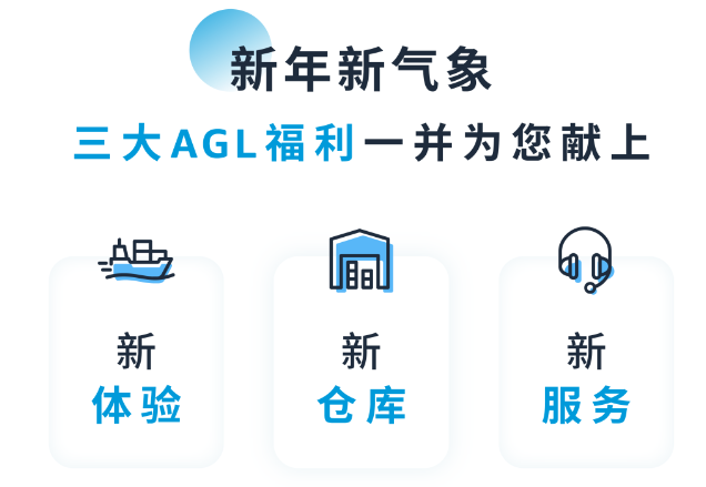 亞馬遜AGL全面升級(jí) 上線(xiàn)歐洲新倉(cāng)HAJ1