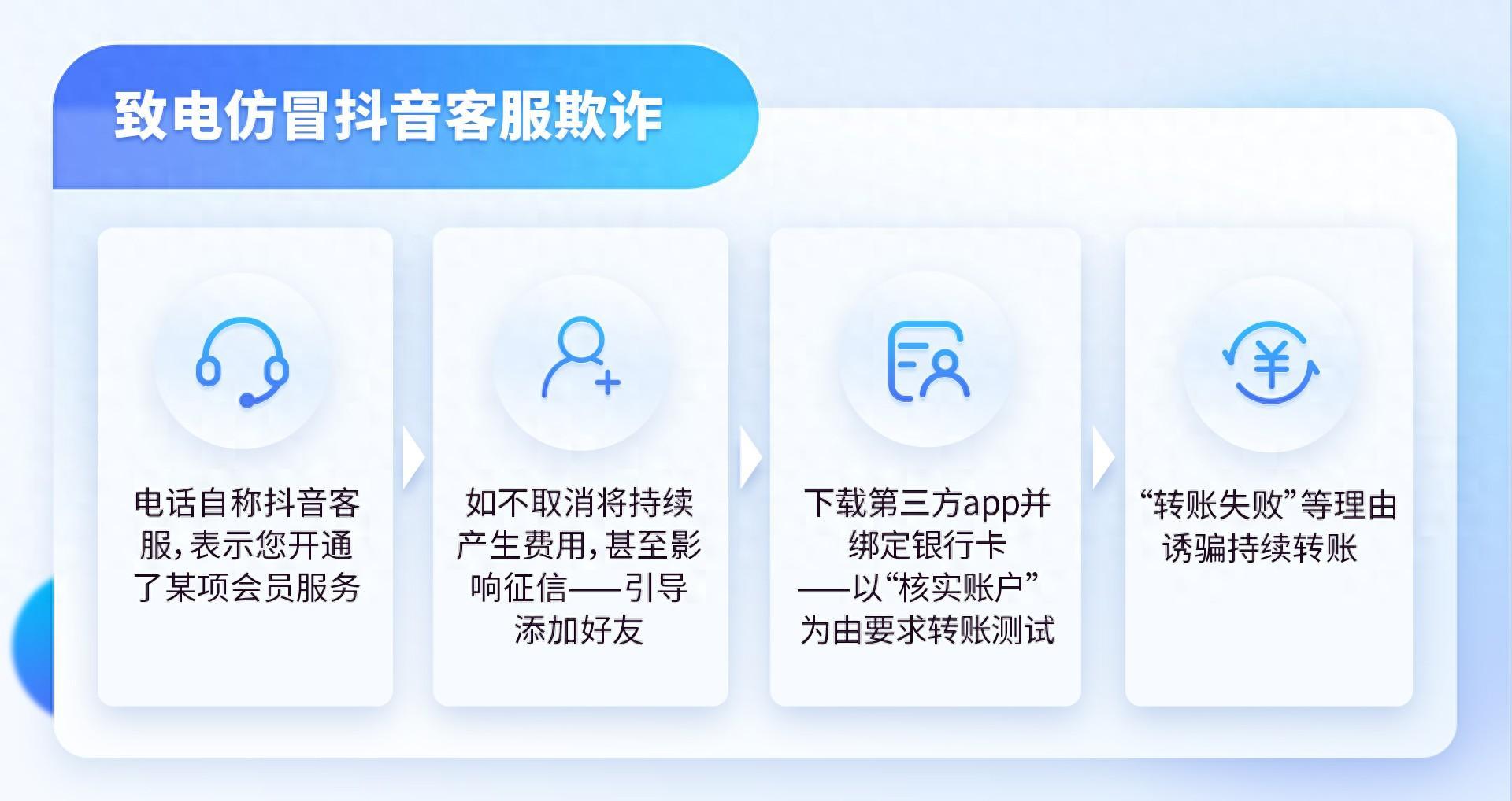 抖音：平臺不會以任何理由要求用戶下載第三方軟件或轉賬