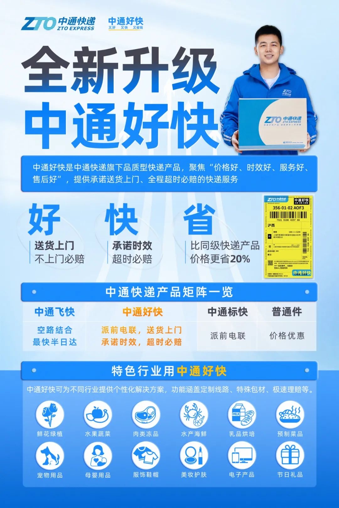 中通快遞集團旗下產品矩陣全面升級