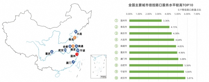 高德聯合多機構發布《2023中國主要城市交通分析報告》