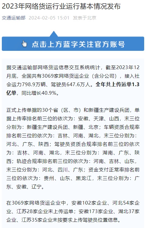 2023年網絡貨運行業：全年共上傳運單1.3億單，同比增長40.9%